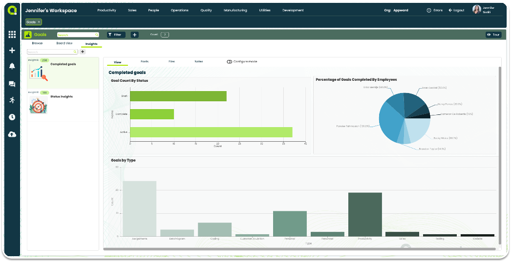 Appward Goals App - Insights