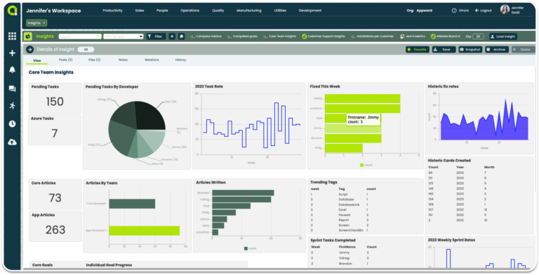 Appward Insights App - Example Insights 1