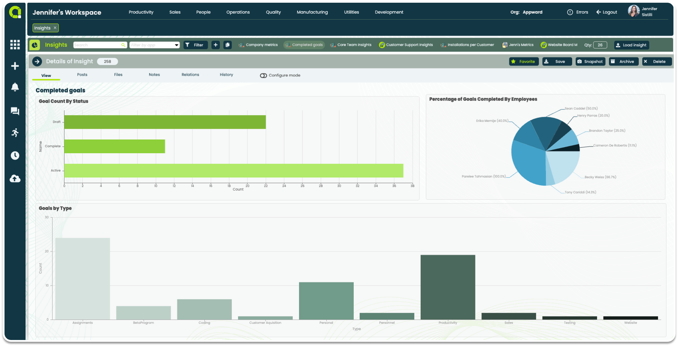 Appward Insights App - Example Insights 2