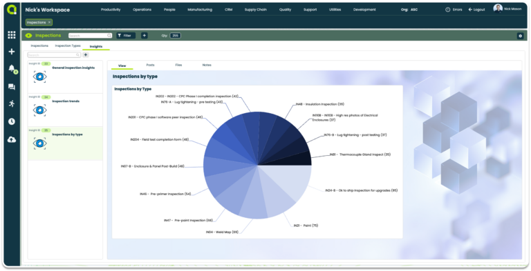 Appward Inspections App - Insights