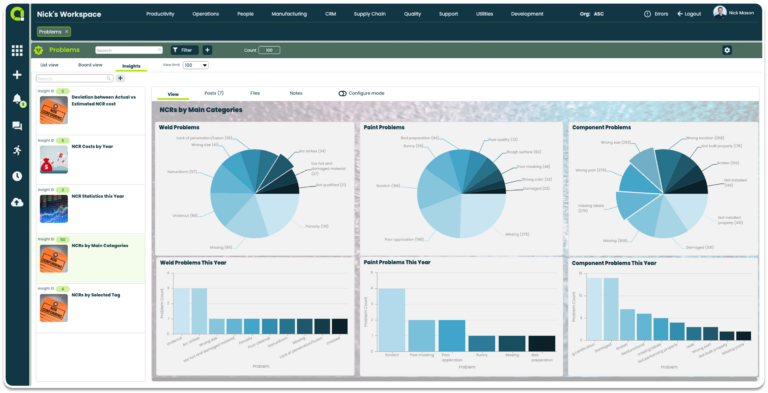 Appward Problems App - Insights