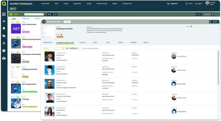 Appward Skills App - Qualified employees