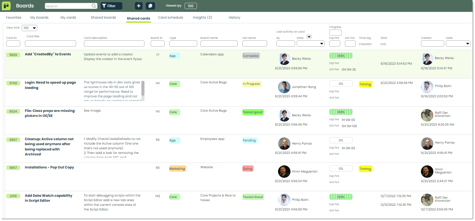 Getting Started with Boards - KnowledgeBase - Appward